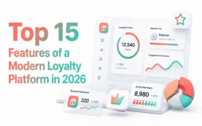 Top 15 Features of a Modern Loyalty Platform in 2026